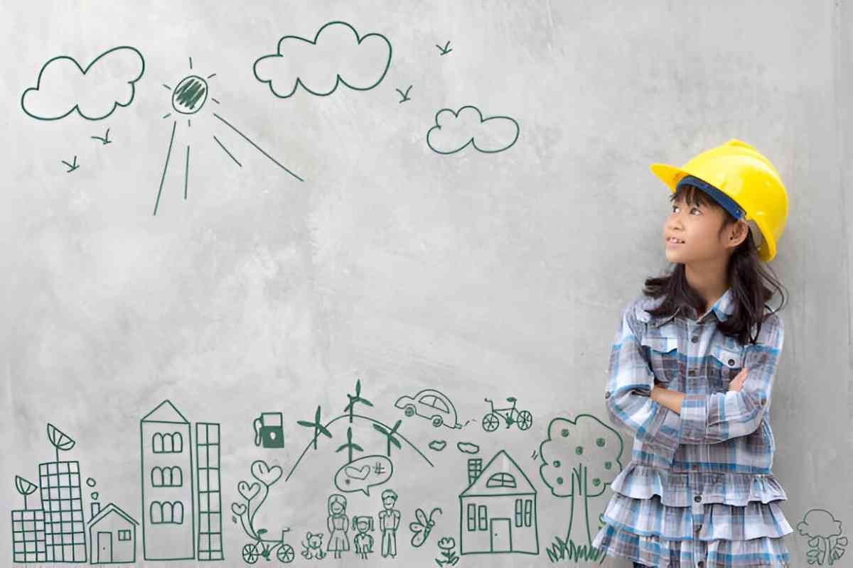 How Creativity, Innovation, and Entrepreneurship Are Interrelated A Deep Dive