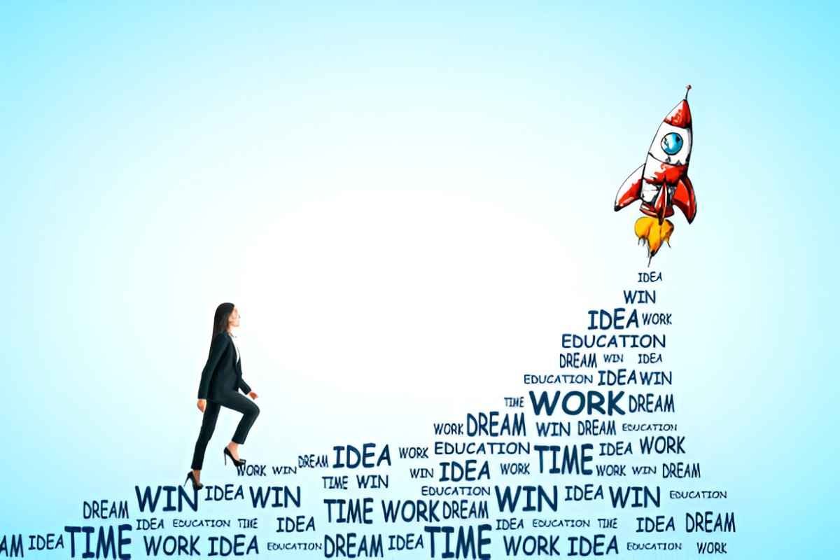 The 12 M's of Entrepreneurship Journey A Deep Dive into the Stages of Building a Business