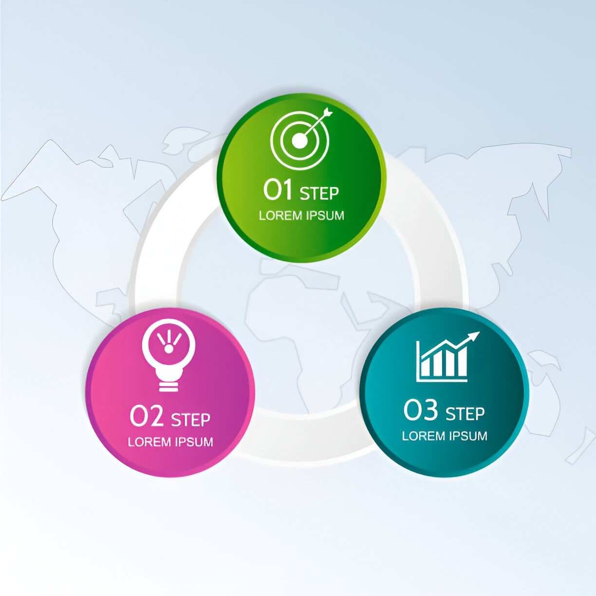 The 3 Key Components of Entrepreneurship A Deep Dive into the Foundation of Starting a Business