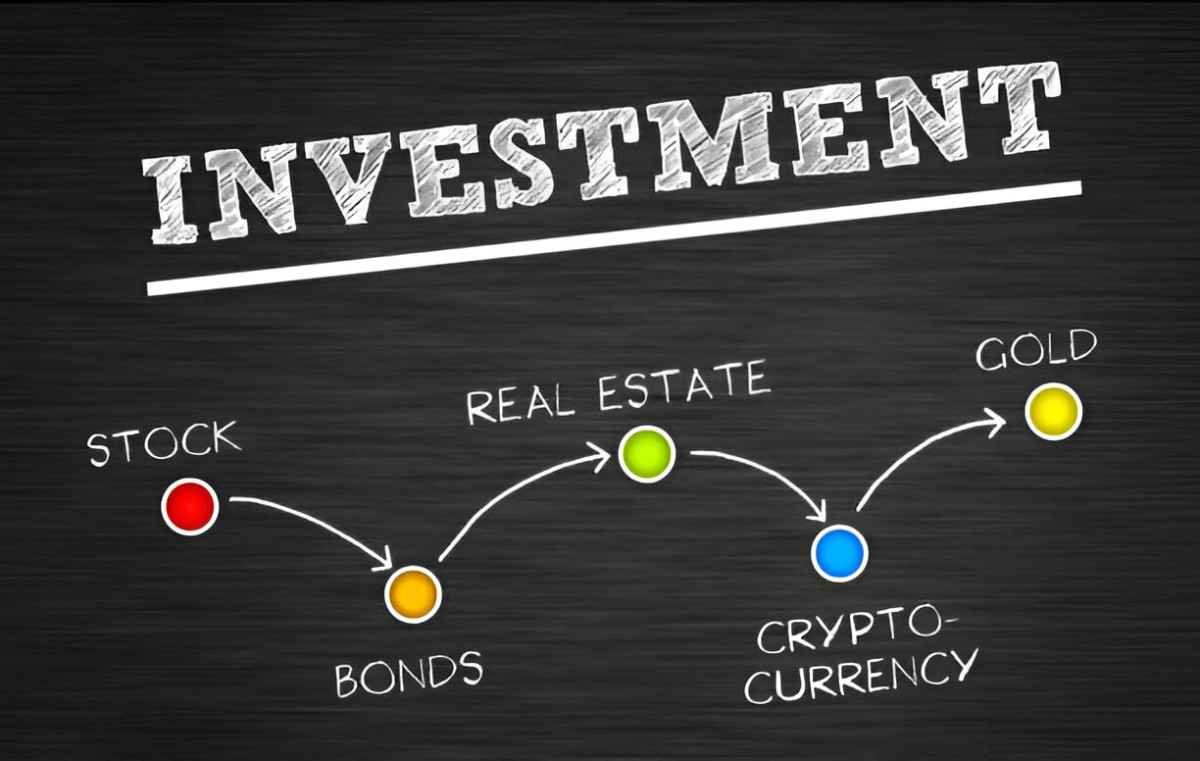 The Principles and Application of Event-Driven Investment Theory