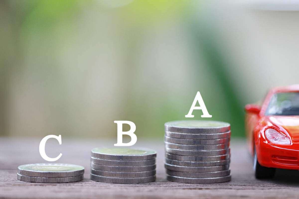 Understanding ABC Auto Insurance A Comprehensive Guide to Coverage, Costs, and Benefits