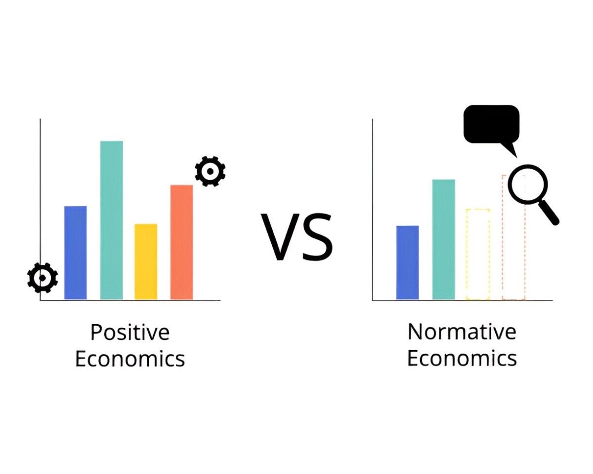 Positive and Normative Financial Theory A Comprehensive Exploration