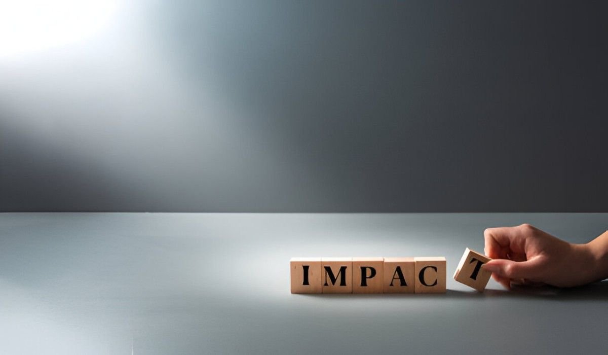 Price Impact theory