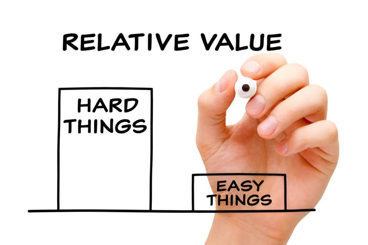 Relative Value Arbitrage Theory A Deep Dive into the Strategy and Its Applications