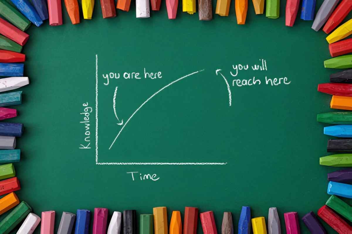 The Laffer Curve Theory: A Deep Dive into Taxation and Revenue