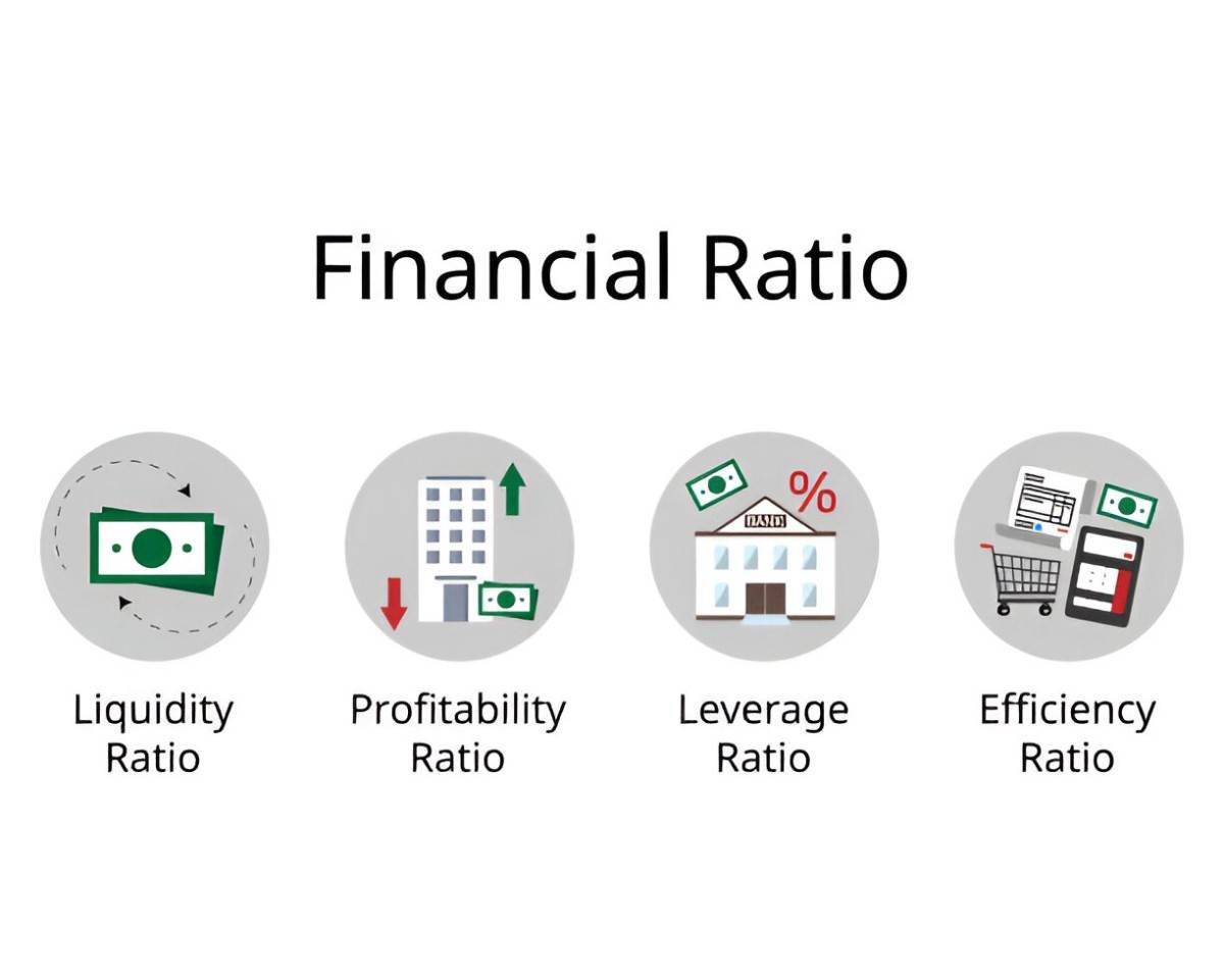 The Simple Theory of Financial Ratios as Predictors of Failure