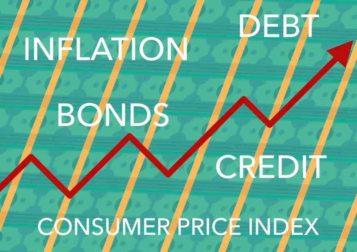Understanding Inflation-Indexed Bond Theory A Deep Dive into the Mechanisms and Applications