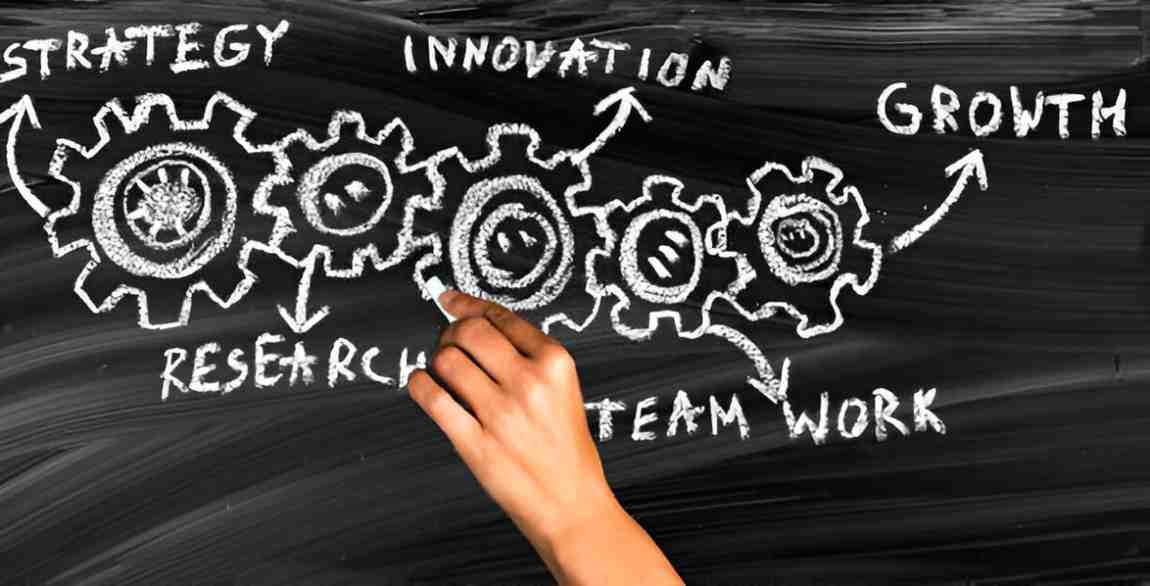Understanding Integrated Financial Systems A Comprehensive Approach