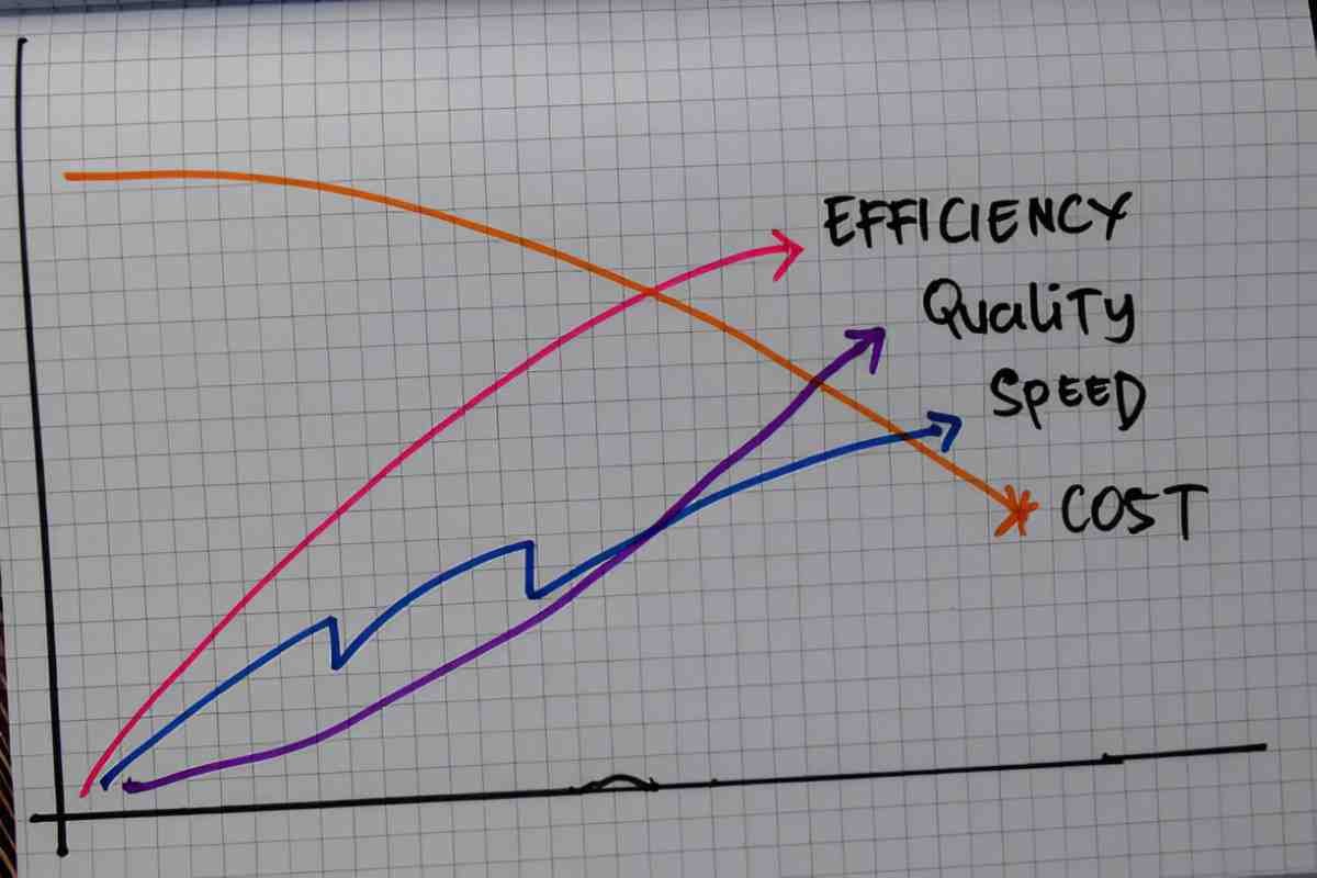 Understanding Kaldor-Hicks Efficiency Theory A Comprehensive Exploration
