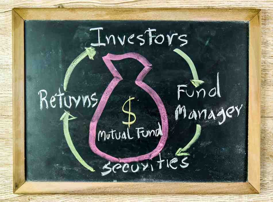 Understanding Loanable Funds Market Theory A Comprehensive Analysis
