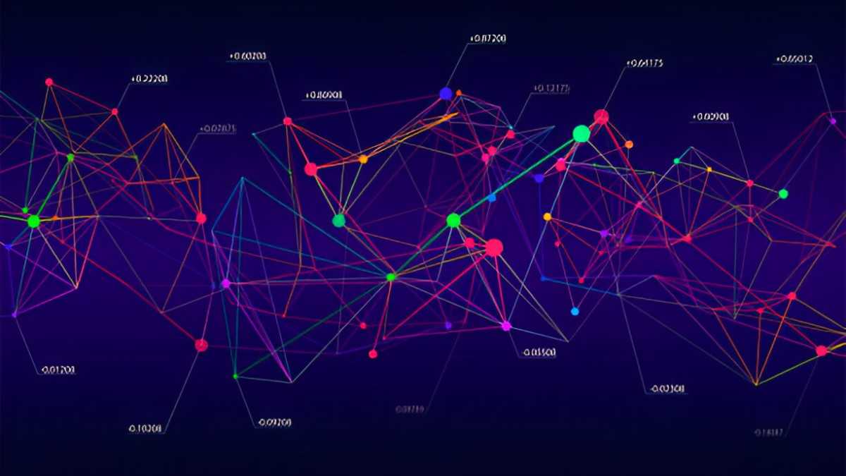 Understanding Partial Correlation Analysis and Network Graph Theory in Financial Contexts