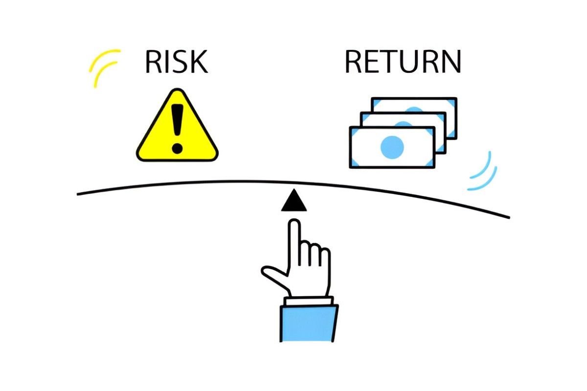 Understanding the Risk-Return Trade-Off Theory A Comprehensive Guide