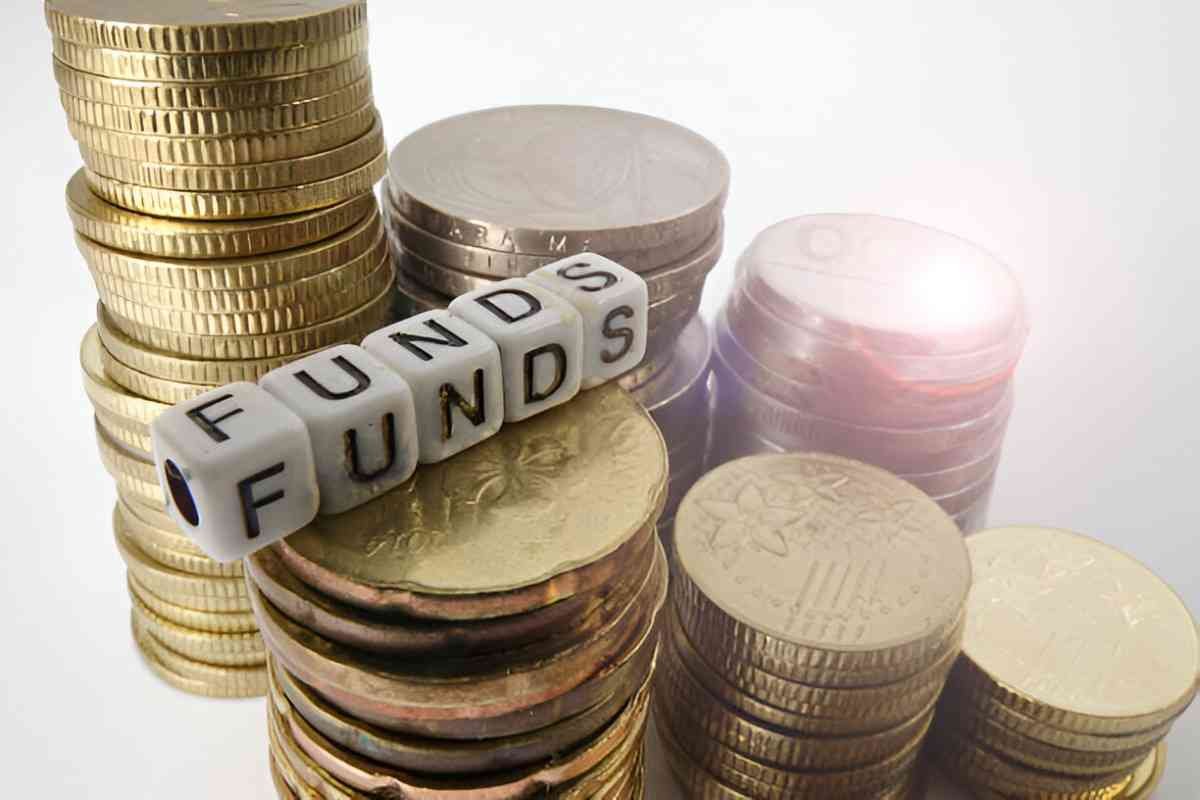 20 largest mutual funds in the world