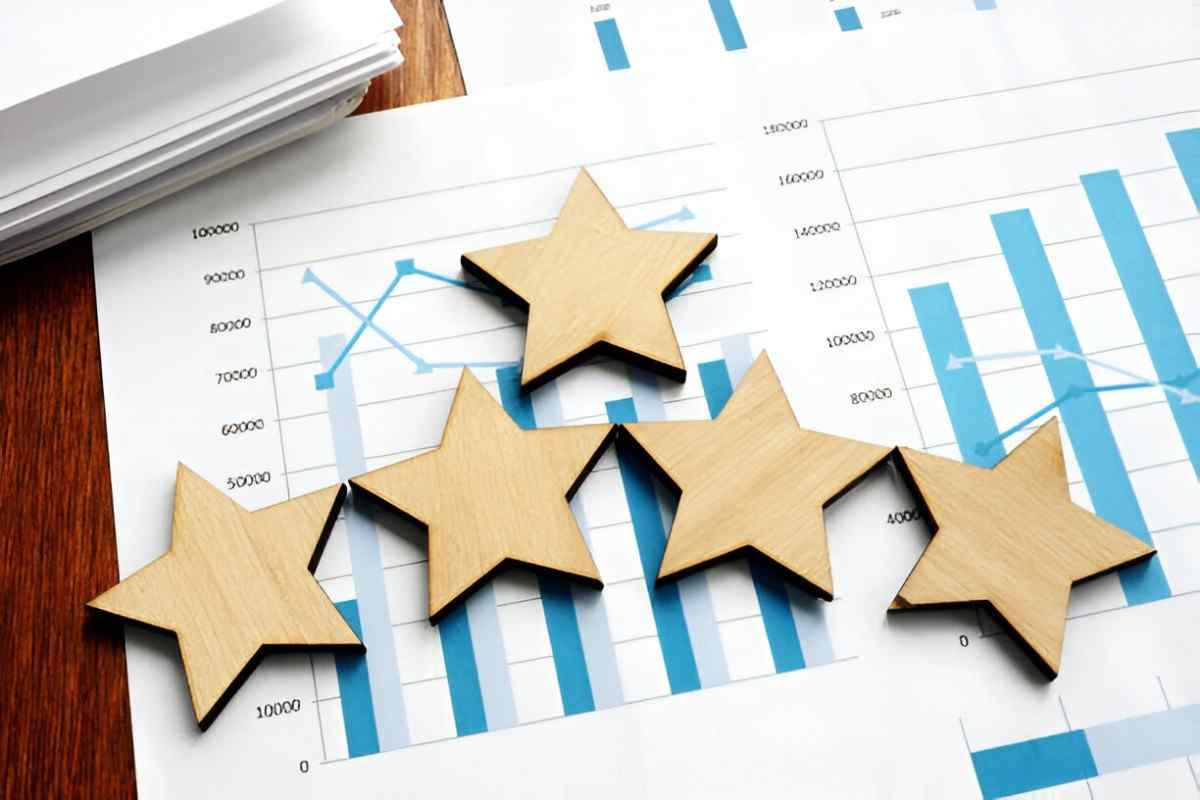 5-star index mutual funds