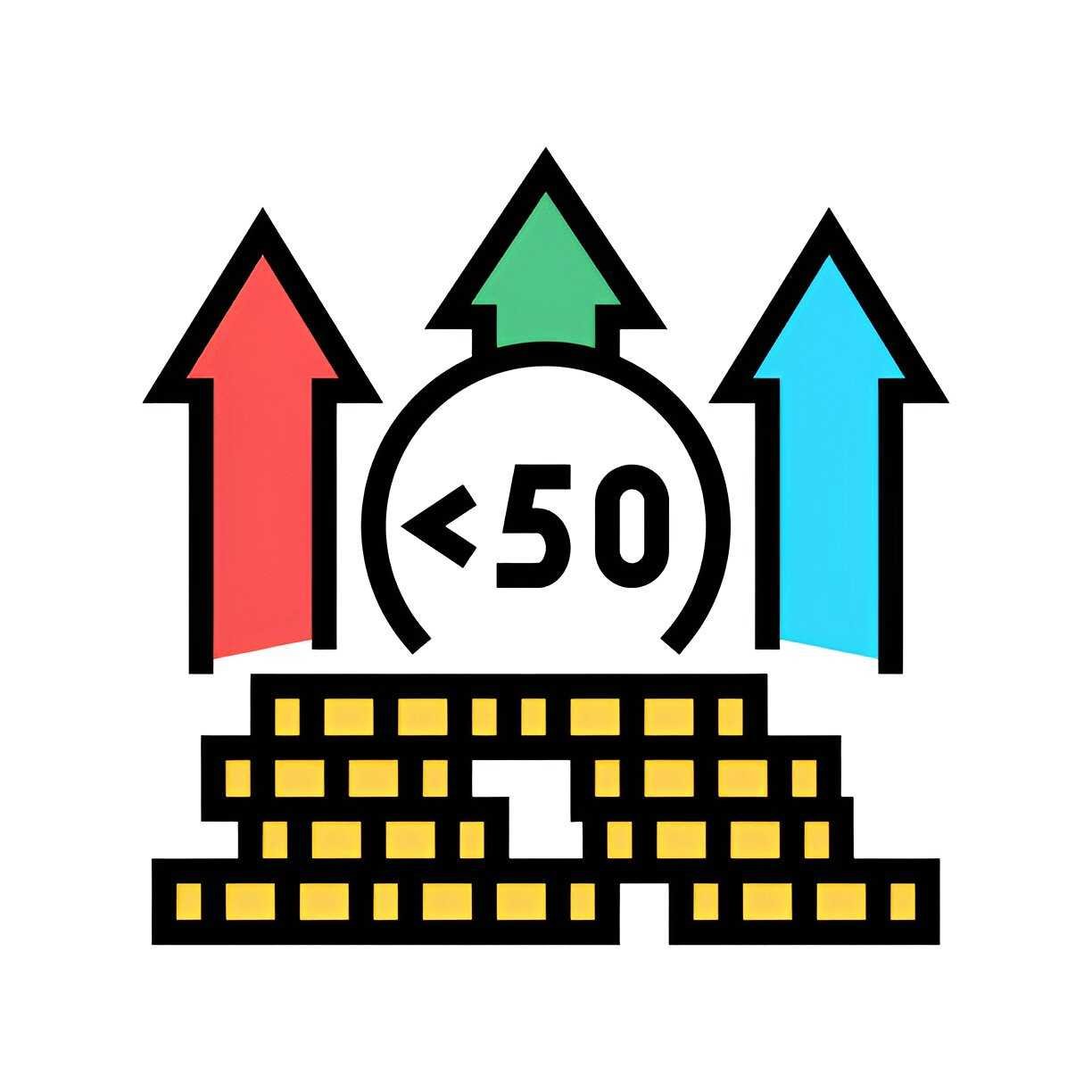 50k max mutual funds allocation