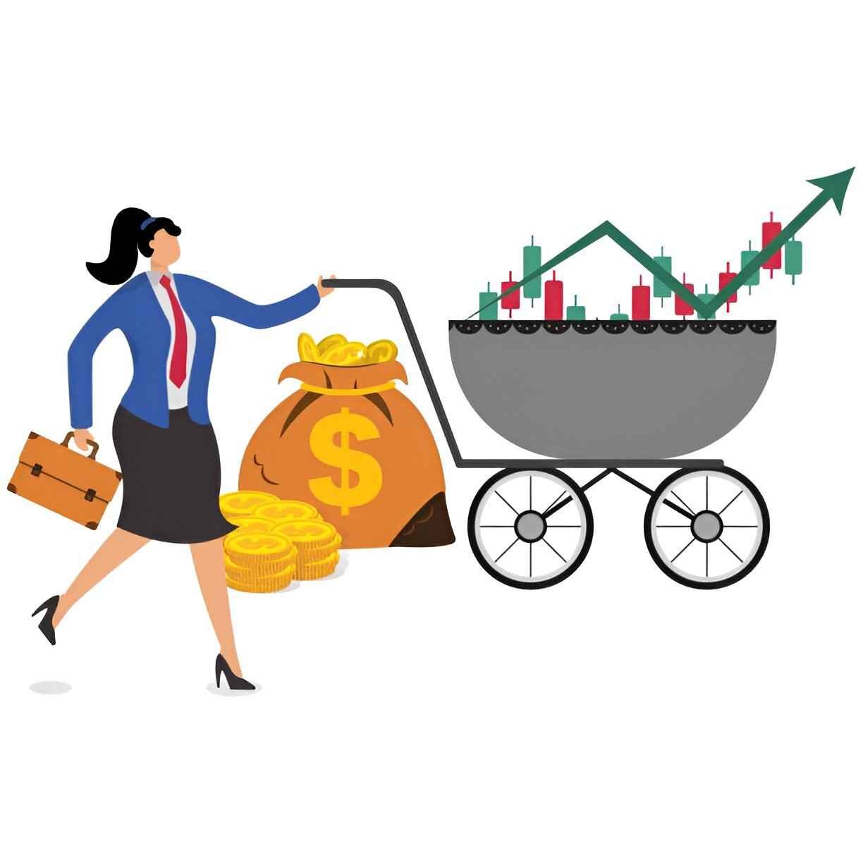 60 day moving average of mutual fund