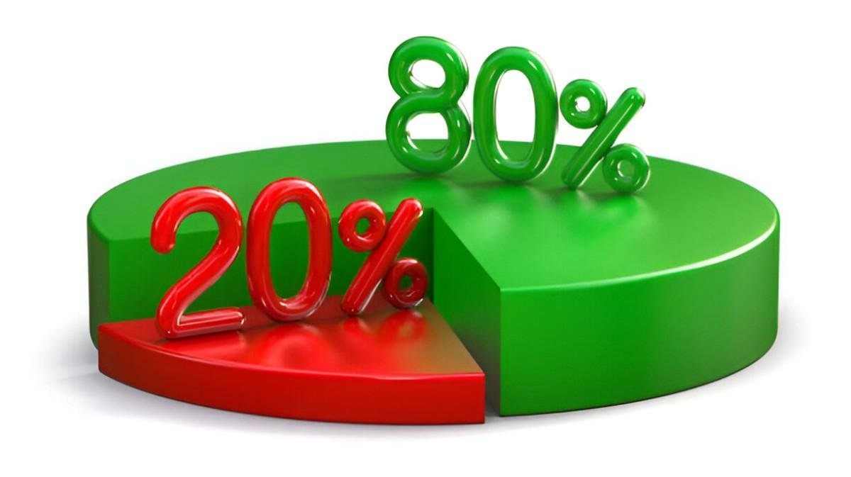8020 mutual funds