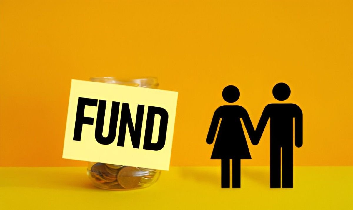 a closed-end mutual fund