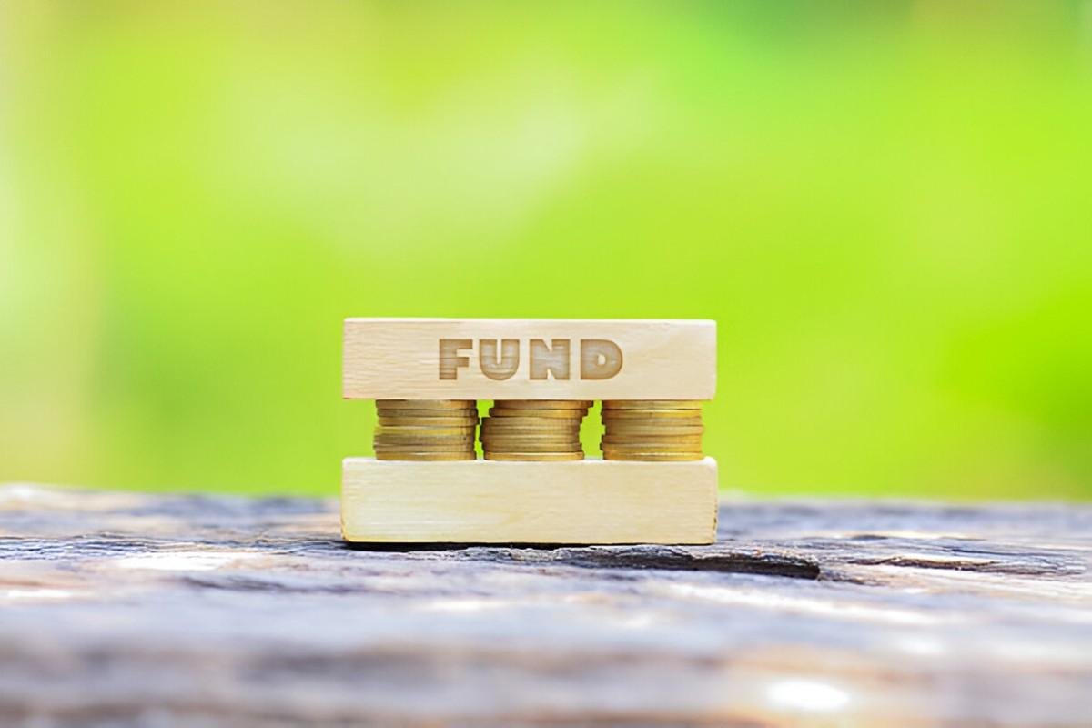 acreage holdings in mutual fund