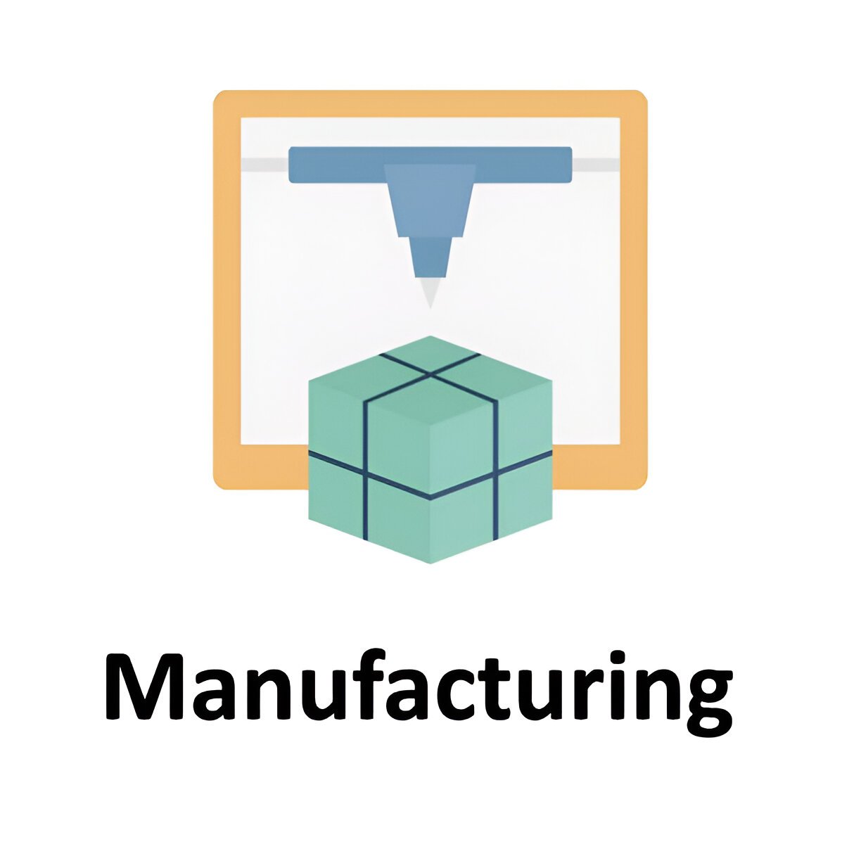 additive manufacturing mutual funds