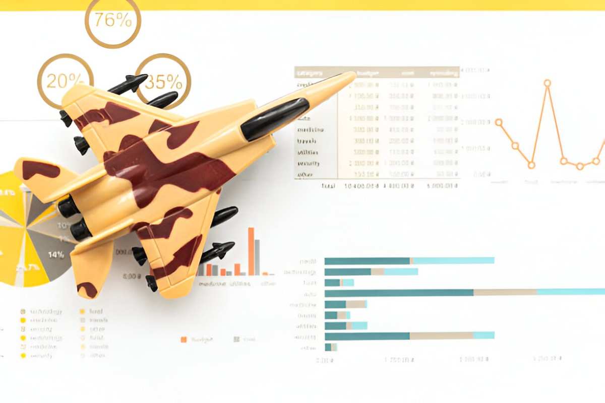 aerospace & defense industry mutual funds