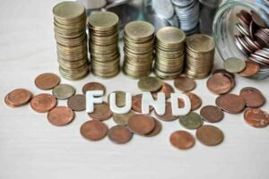 afb mutual fund