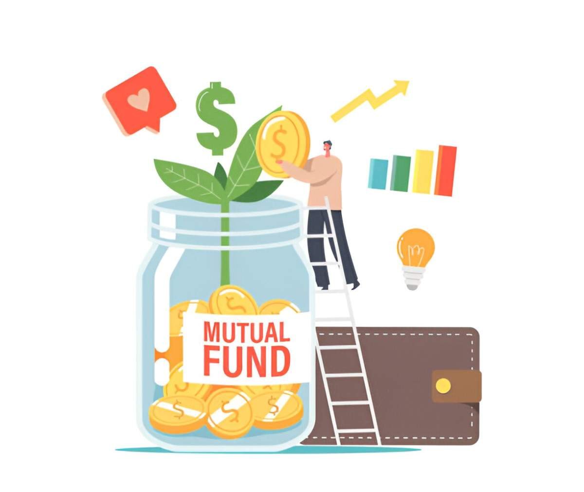 alepfx mutual fund