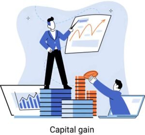 all capital gain distributions are from mutual funds