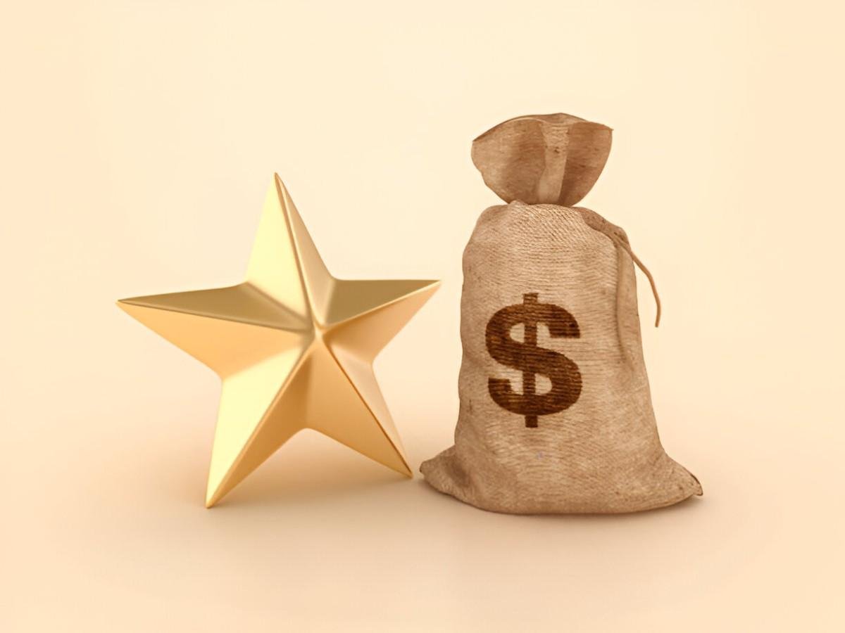 morningstar mutual fund