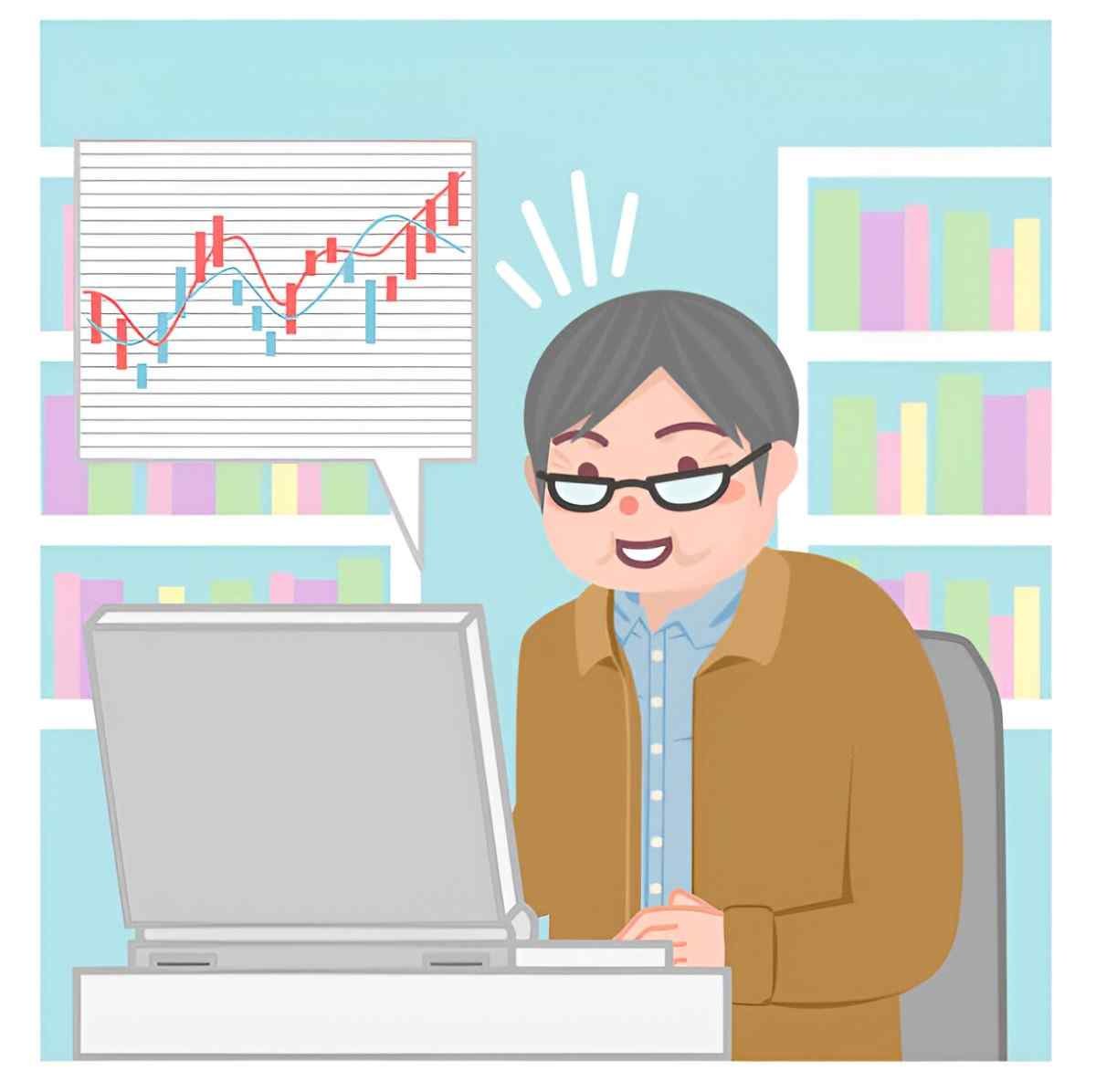 share class mutual funds