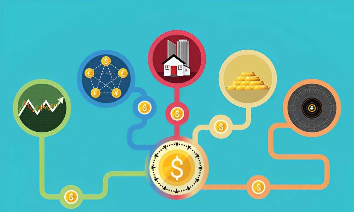 allocating capital gain or loss mutual fund part-year turbotax