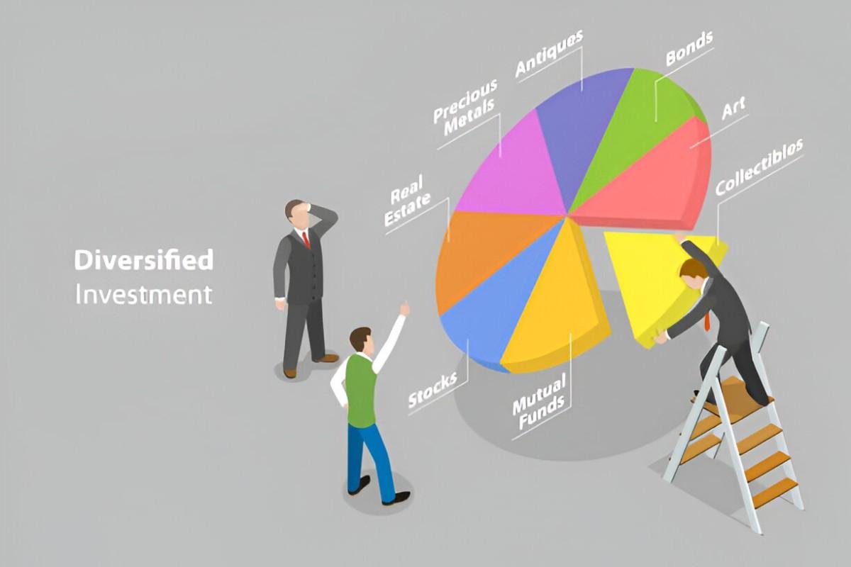allocation mutual funds with high dividends