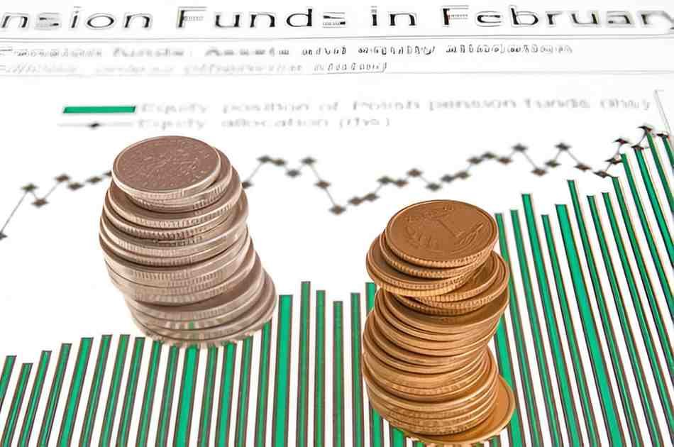 allstate mutual funds