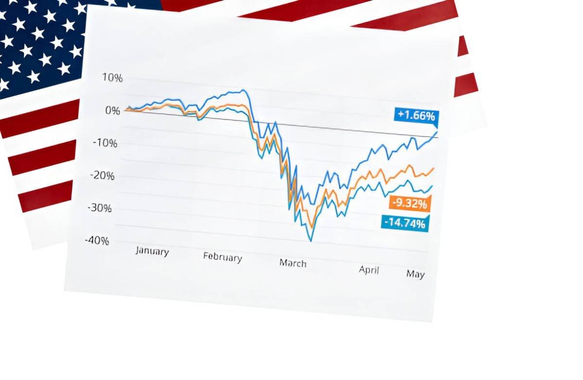 american satisfaction index mutual fund