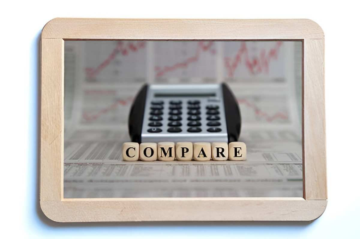 analyse and compare three mutual funds