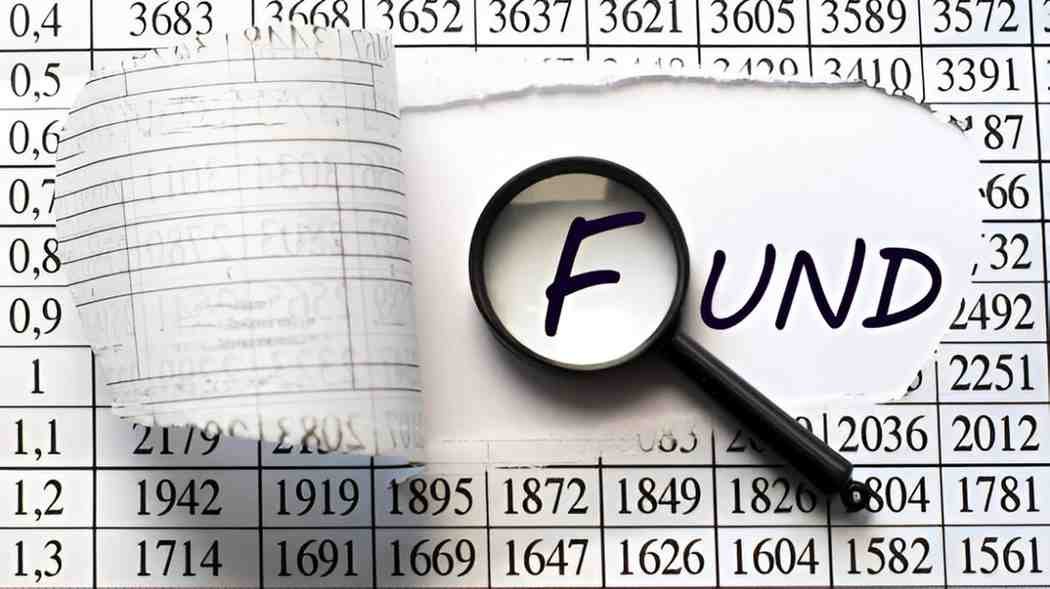 annual rate of return mutual funds historic data