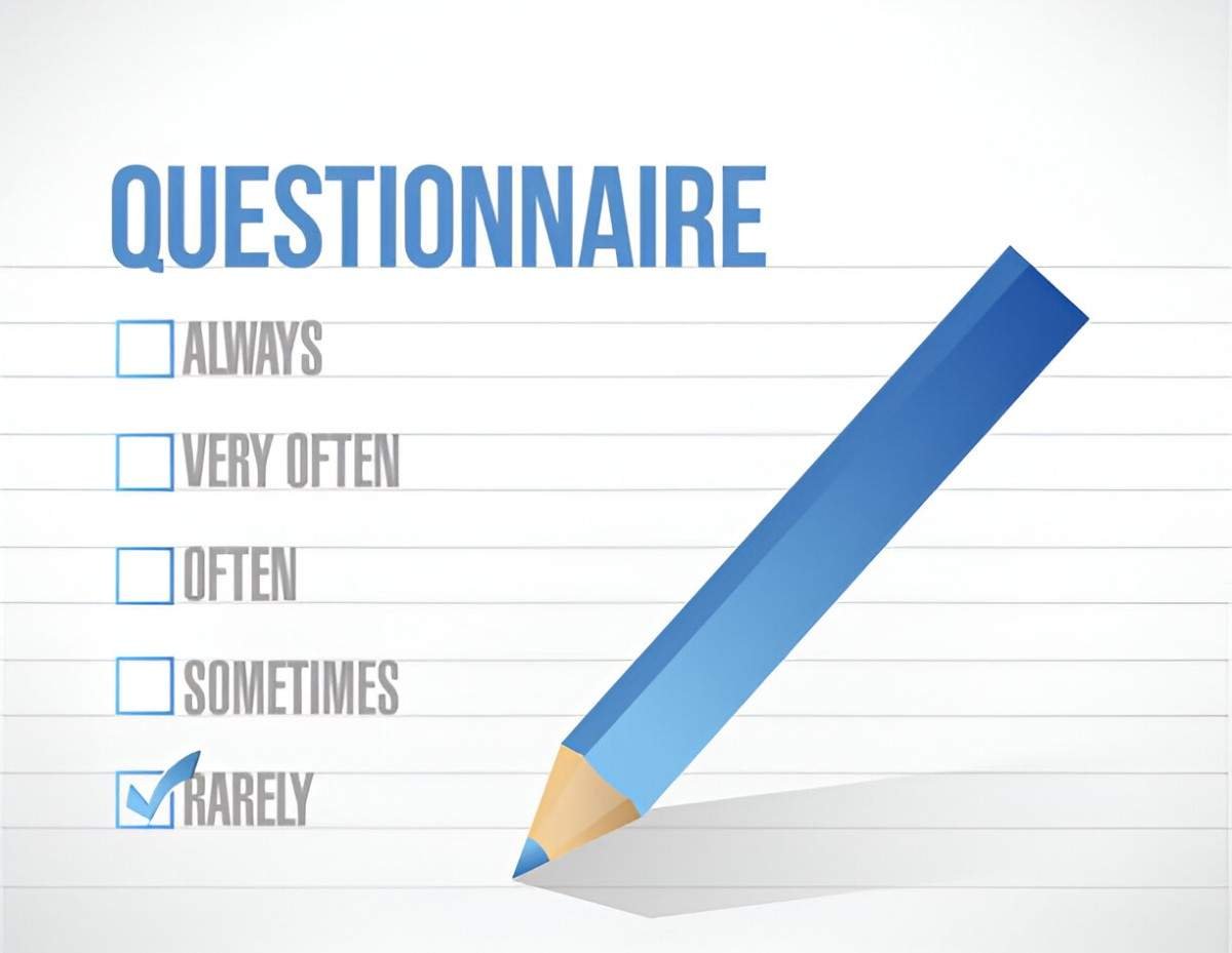attitude towards mutual fund questionnaire