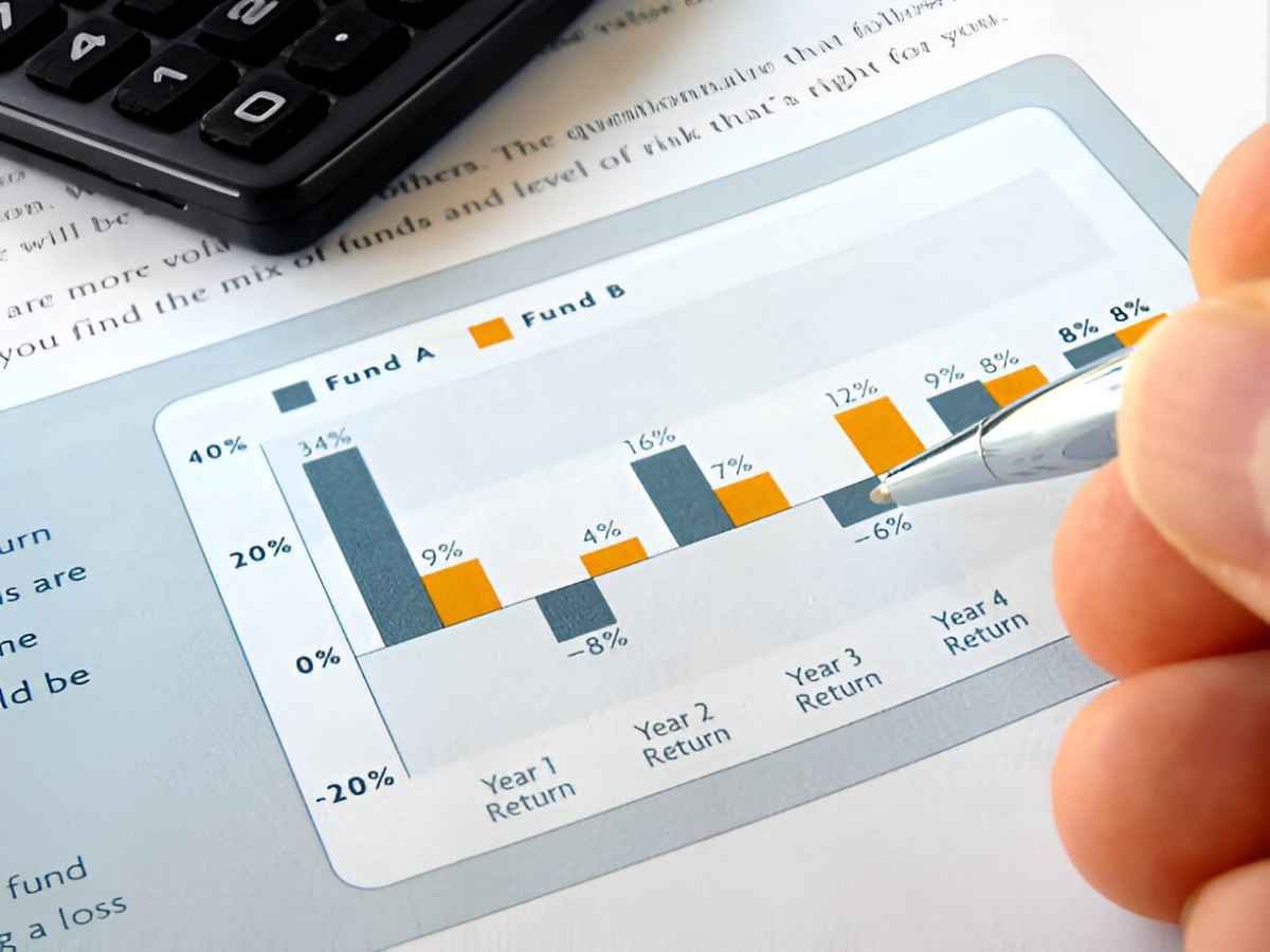 average balanced mutual fund return