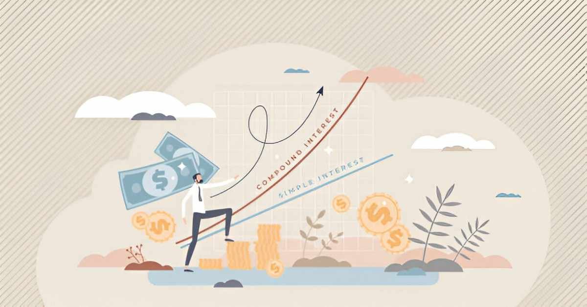 average compound interest rate mutual funds