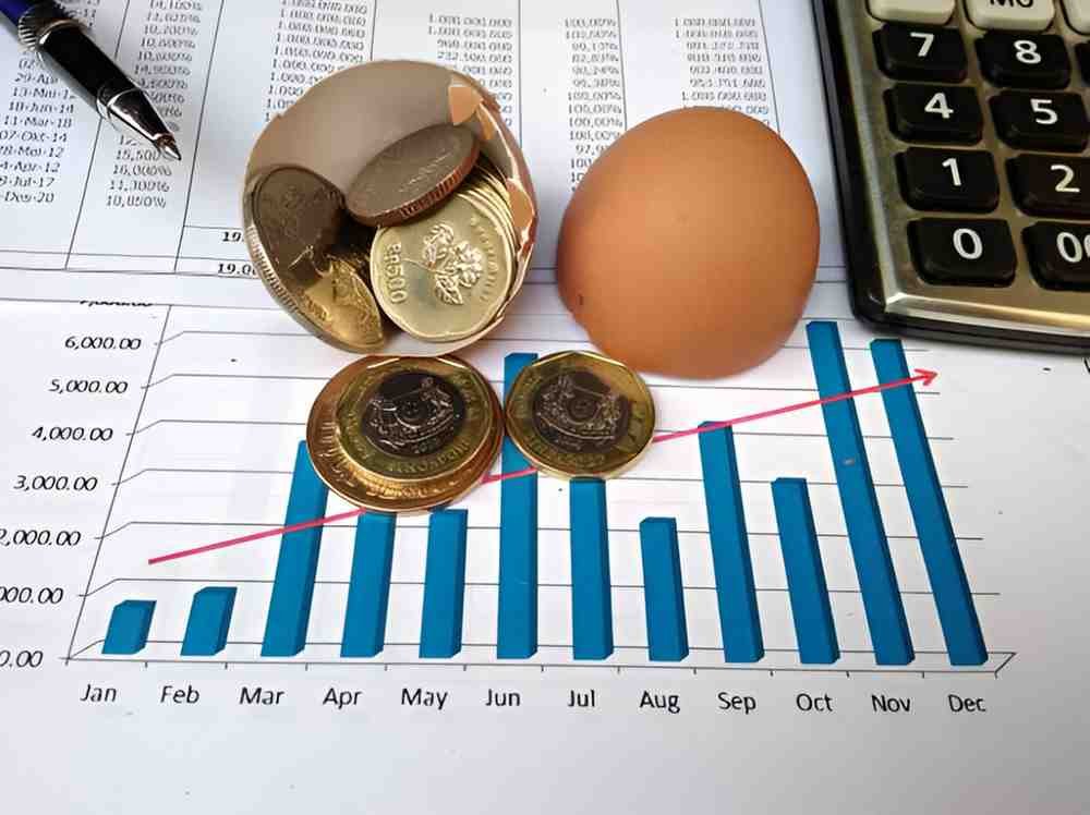 average expense ratio on alternative investment mutual funds
