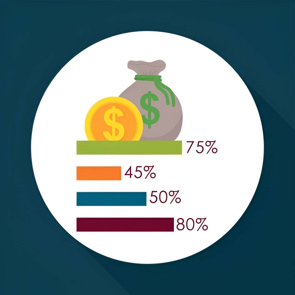 average institutional mutual fund expense ratio