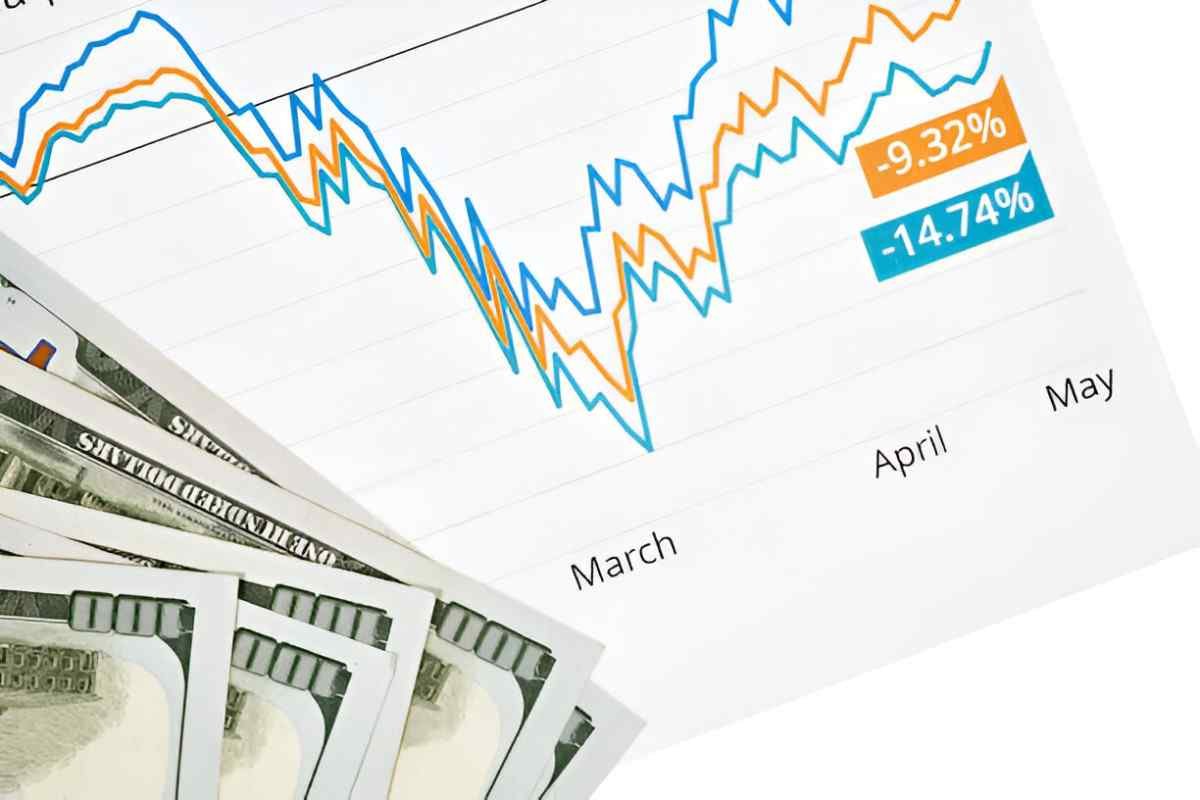 average mer for mutual funds