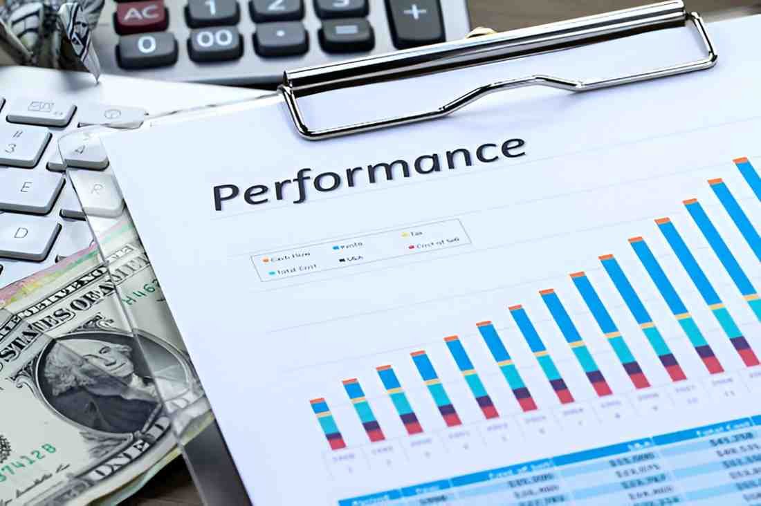 back track a mutual fund performance