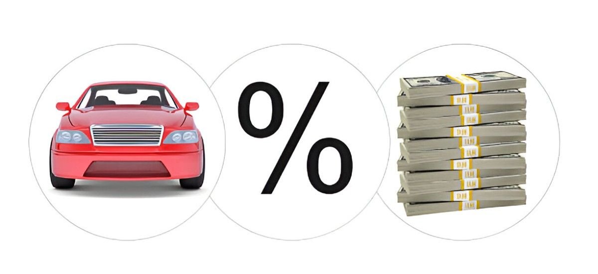1.99 apr car refinance
