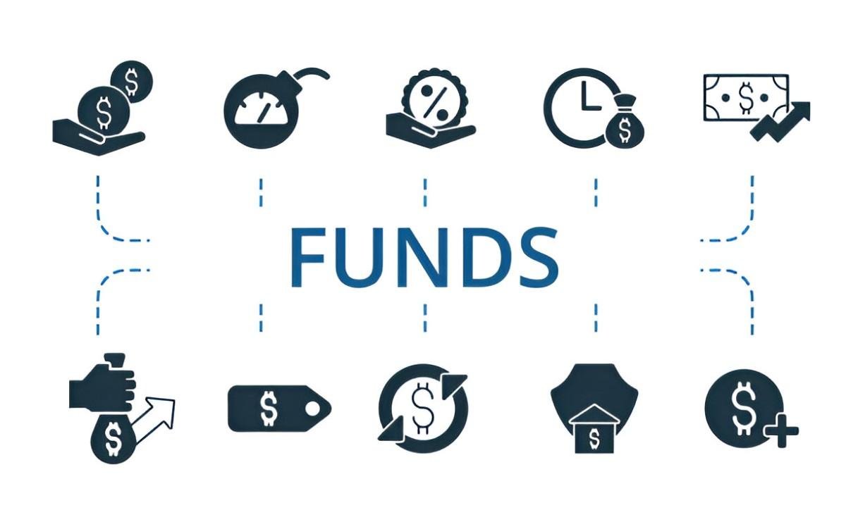 basic characteristics of mutual funds