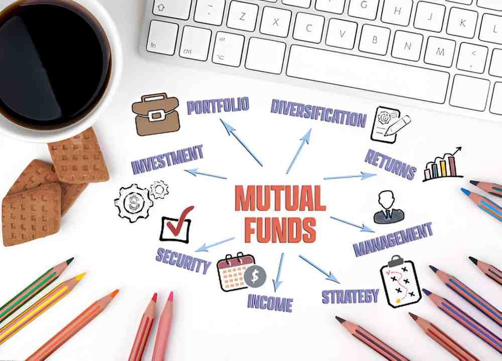 basic requirements to invest in mutual funds