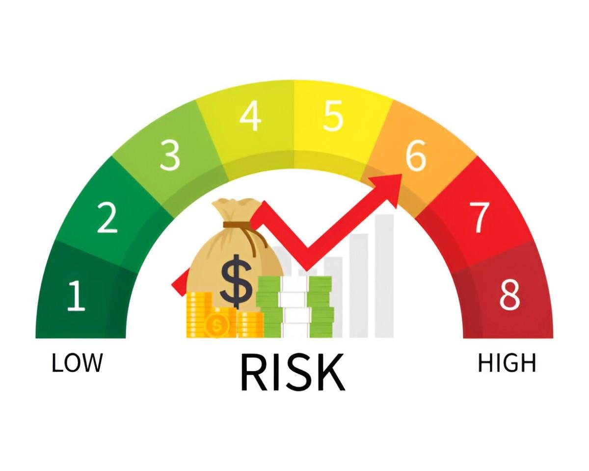 below average risk mutual funds